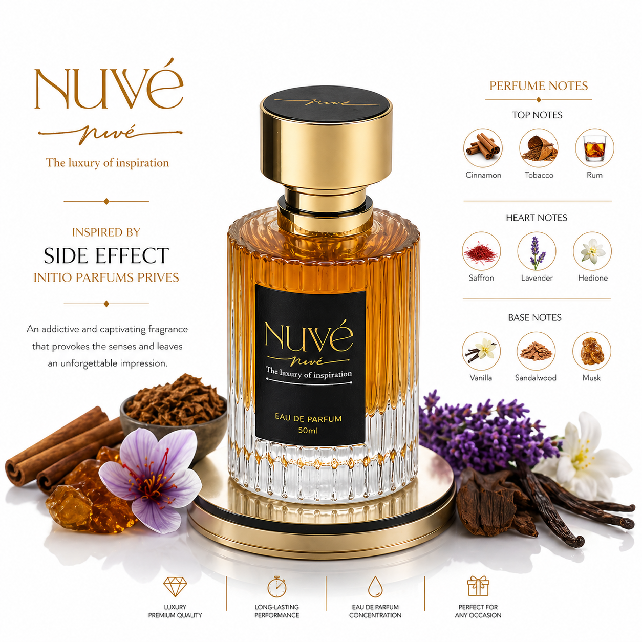 NUVE No.34 Zen - Side Effect