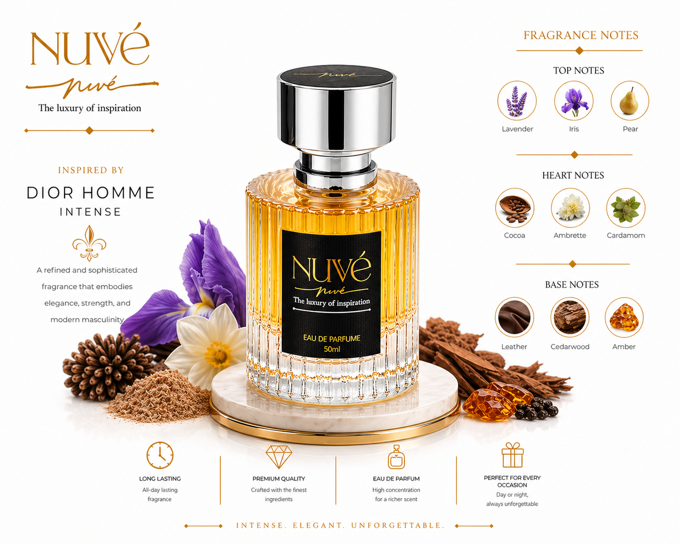 NUVE No.10 Aura - Dior Homme